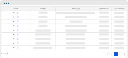 Configuração de impostos no sistema da SafeWeb